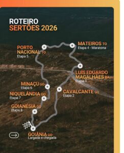 UM DOS MAIORES RALLYS DO PAÍS ESTÁ CHEGANDO EM NIQUELÂNDIA